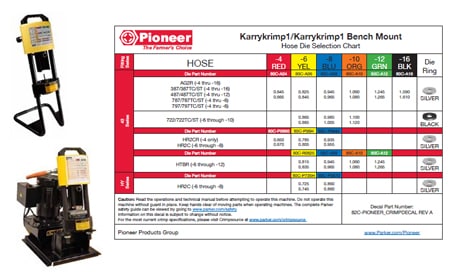 Pioneer Karrykrimp Decal